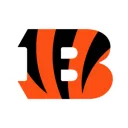 Cincinnati Bengals